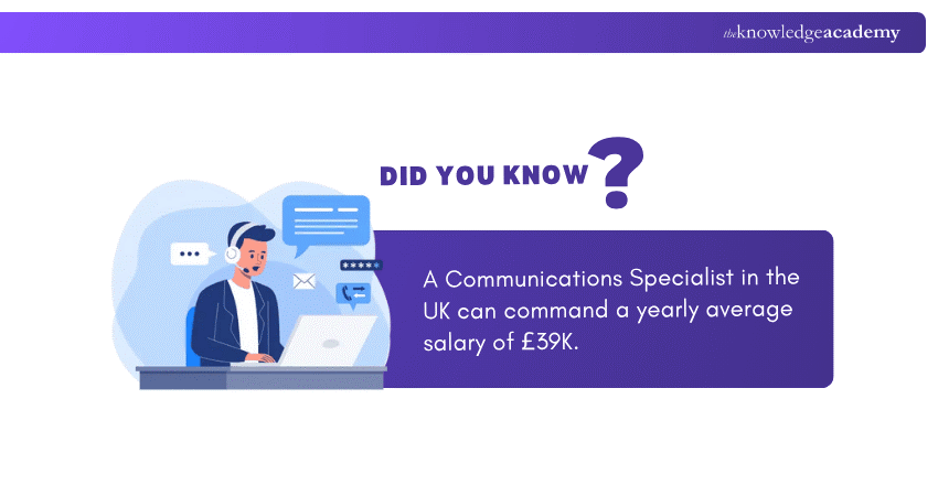Communication Specialist Salary in the UK