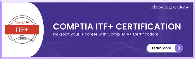 CompTIA A+ Certification 