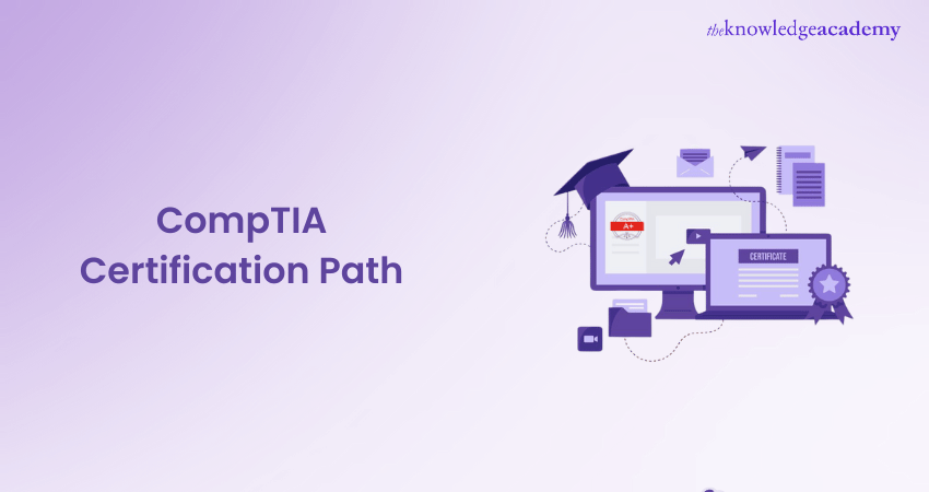 CompTIA Certification Path