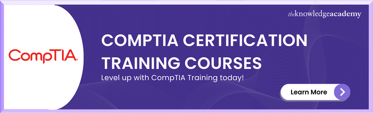 CompTIA Certification Training Courses 
