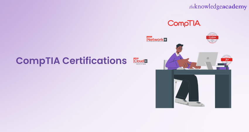 CompTIA Certifications: A Comprehensive Guide