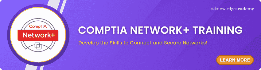 CompTIA Network+ Training