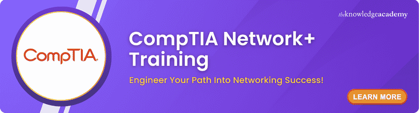 CompTIA Network+ Training CompTIA Network+ Training