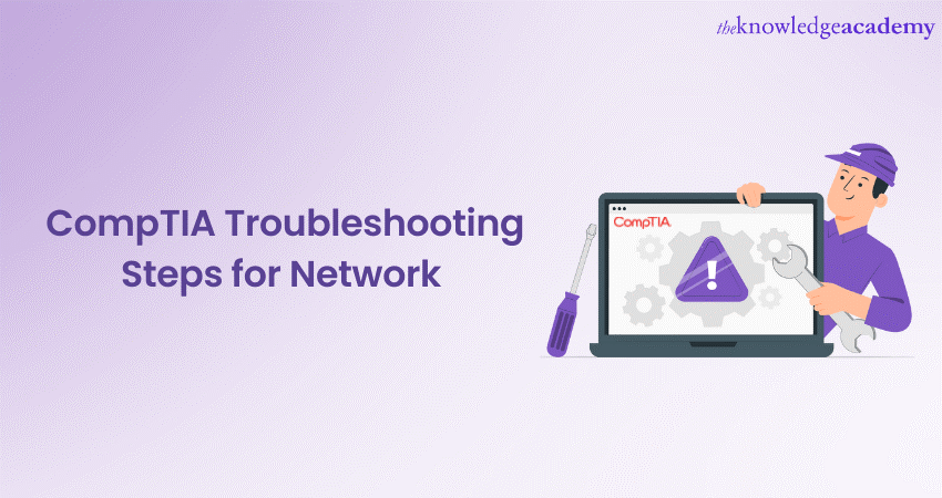 CompTIA Troubleshooting Steps for Network 