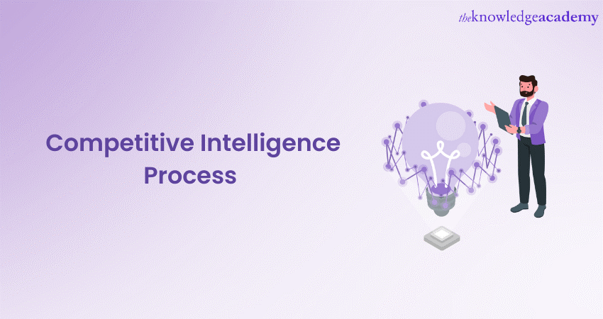 Competitive Intelligence Process