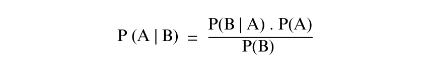 Connecting Conditional Probability and Bayes' Theorem