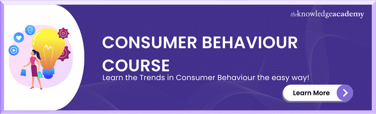 Consumer Behaviour Course Consumer Behaviour Course