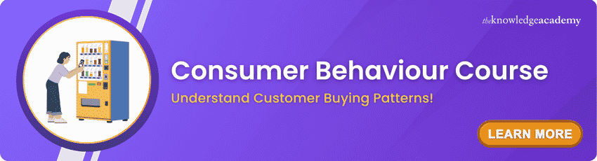 Best Consumer Behaviour Course Best Consumer Behaviour Course