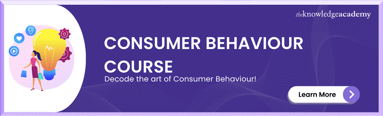 Consumer Behaviour Masterclass