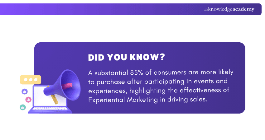 Consumers Prefer to Purchase from Live Events