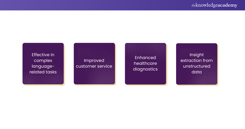 Continued surge in investments for NLP Continued surge in investments for NLP