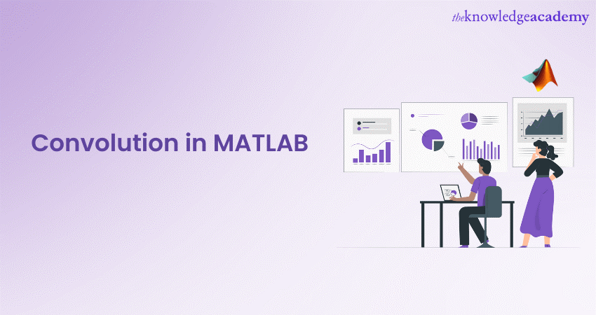 Convolution in MATLAB
