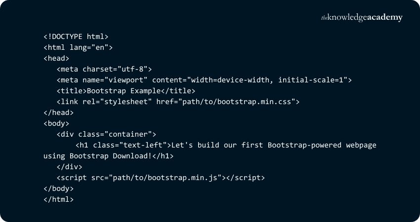 Load Bootstrap CSS and JS File in the HTML Document Load Bootstrap CSS and JS File in the HTML Document