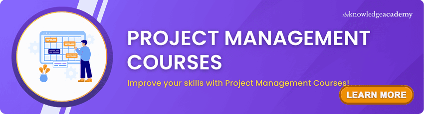 Project Management Course Project Management Course