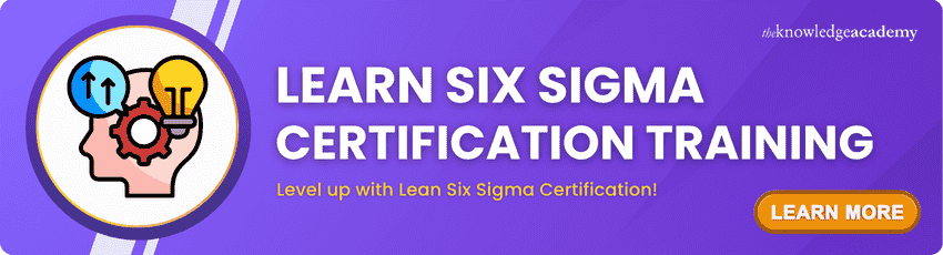  Lean Six Sigma Certification Training