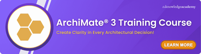 ArchiMate 3 Training Course