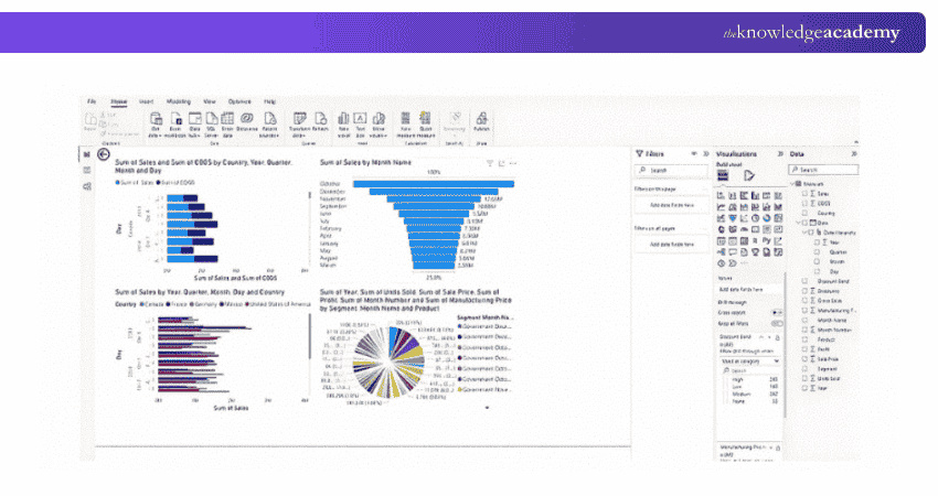 Create Reports in Power BI 3 Create Reports in Power BI 3