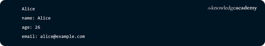 Python Dictionaries code example output 2