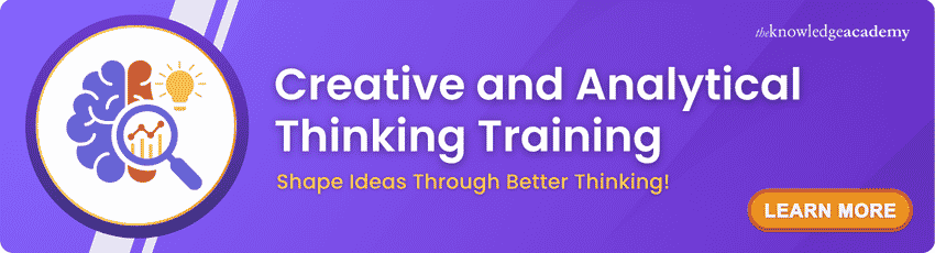Creative and Analytical Thinking Training Creative and Analytical Thinking Training
