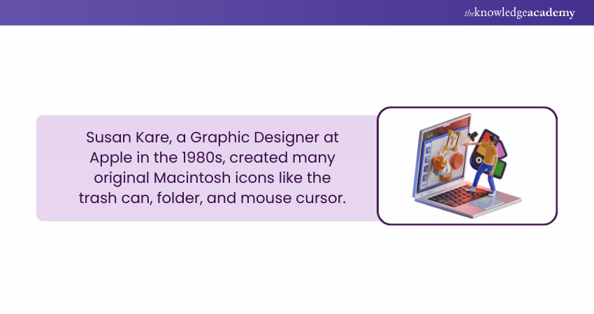 Creator of Macintosh Icons