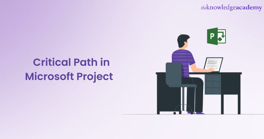 Critical Path in Microsoft Project