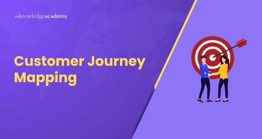 Customer Journey Mapping Customer Journey Mapping