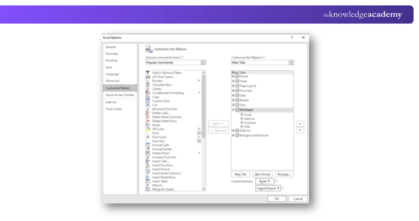 Customise Ribbon Option Customise Ribbon Option