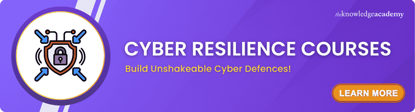 Cyber Resilience Training Cyber Resilience Training