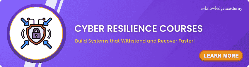 Cyber Resilience Training