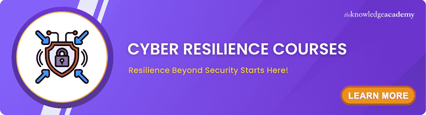 Cyber Resilience Training