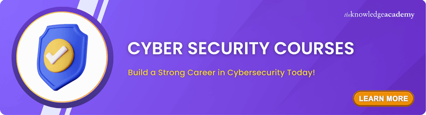 Cyber Security Courses