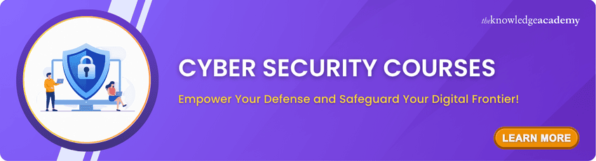 Cyber Security Courses