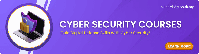 Cyber Security Courses