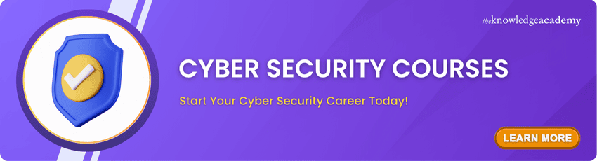 Cyber Security Courses