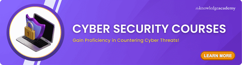 Cyber Security Courses
