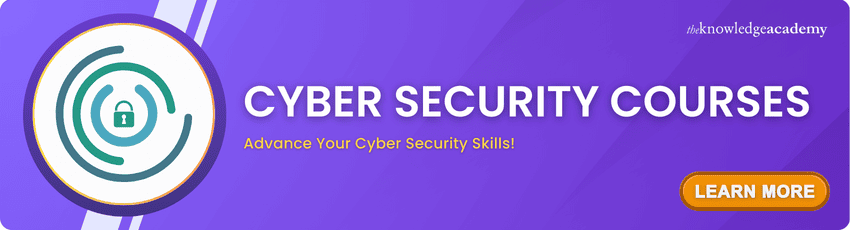 Cyber Security Courses