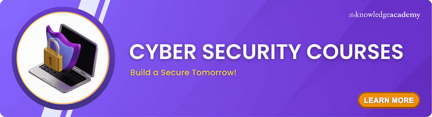 Cyber Security Courses