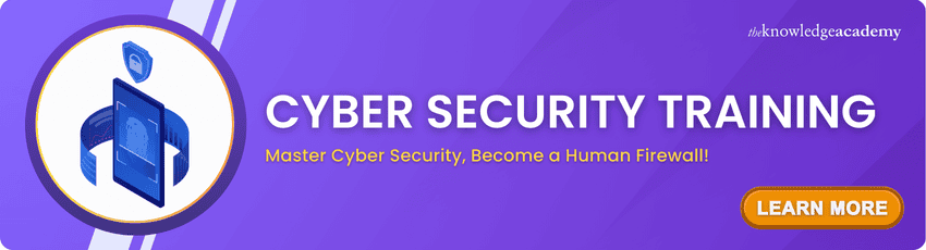 Cyber Security Training