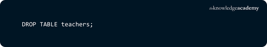 DROP Commands (1)