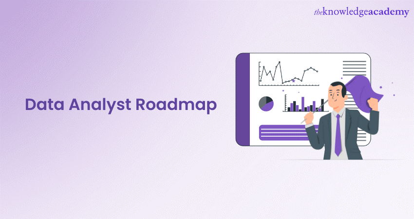 Data Analyst Roadmap 1