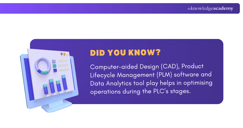 Data Analytics Tool 