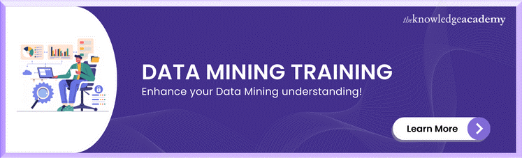 Data Mining Training. 