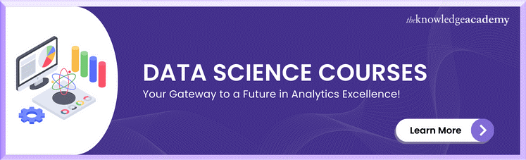 Data Science Courses Data Science Courses