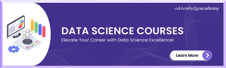 Data Science Courses