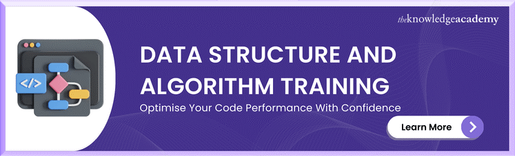 Data Structure and Algorithm Training