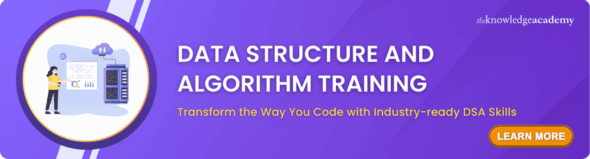 Data Structure and Algorithm Training 