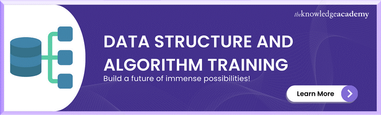 Data Structure and Algorithm Training Data Structure and Algorithm Training
