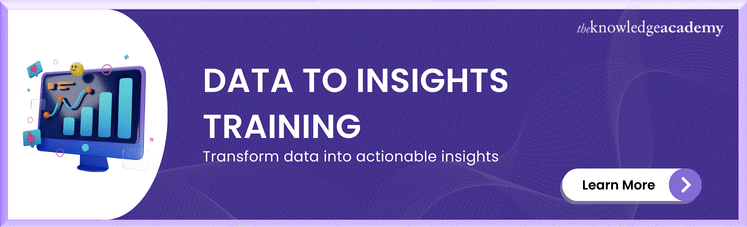Data To Insights Training Data To Insights Training