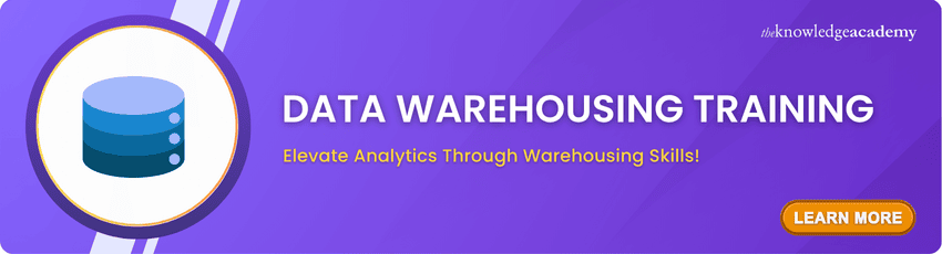 Data Warehousing Training
