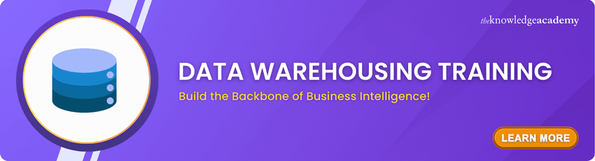 Data Warehousing Training Data Warehousing Training